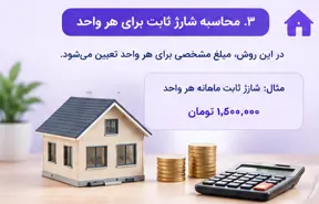 روش‌های رایج محاسبه شارژ ساختمان